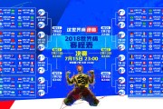 世界羽联更新2026年奥运积分规则 引导选手合理参赛